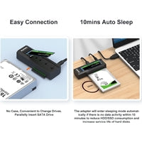 Maiwo K10635N USB-C Dual Bay NVMe/SATA Docking Station 10Gbps Maiwo K10635N USB-C Dual Bay NVMe/SATA Docking Station 10Gbps